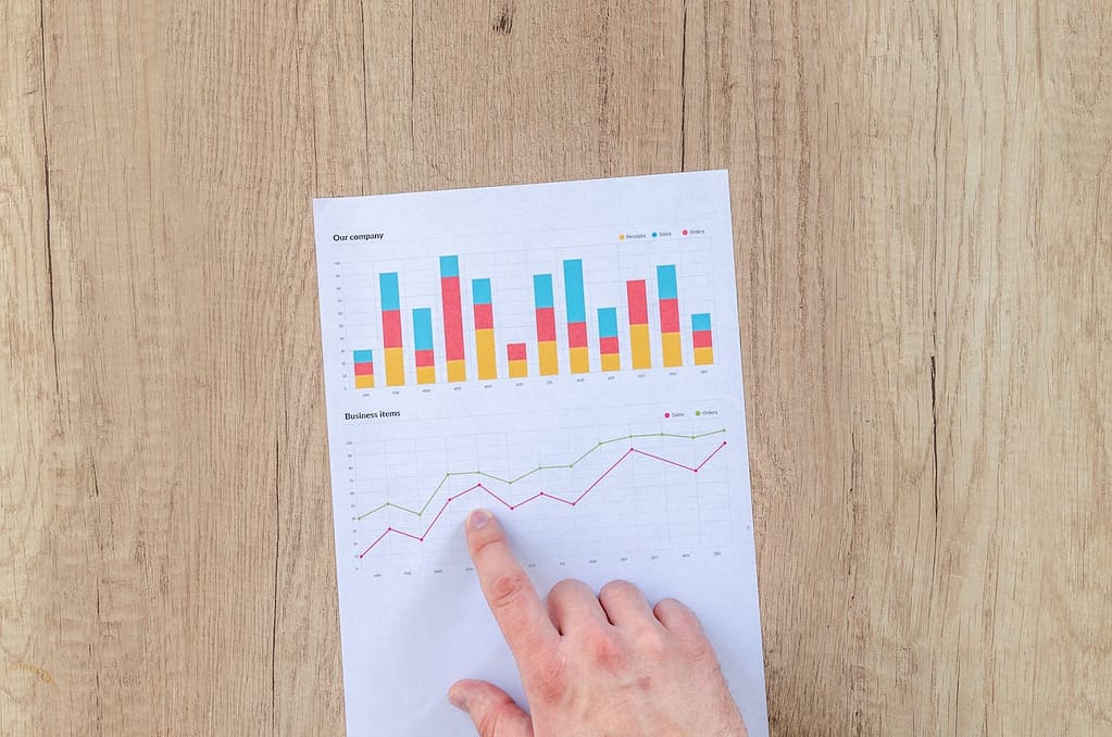 influence ROI